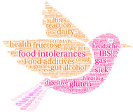 Food Intolerances, Allergies and How to Easily Manage it All Food Intolerances, Allergies and How to Easily Manage it All